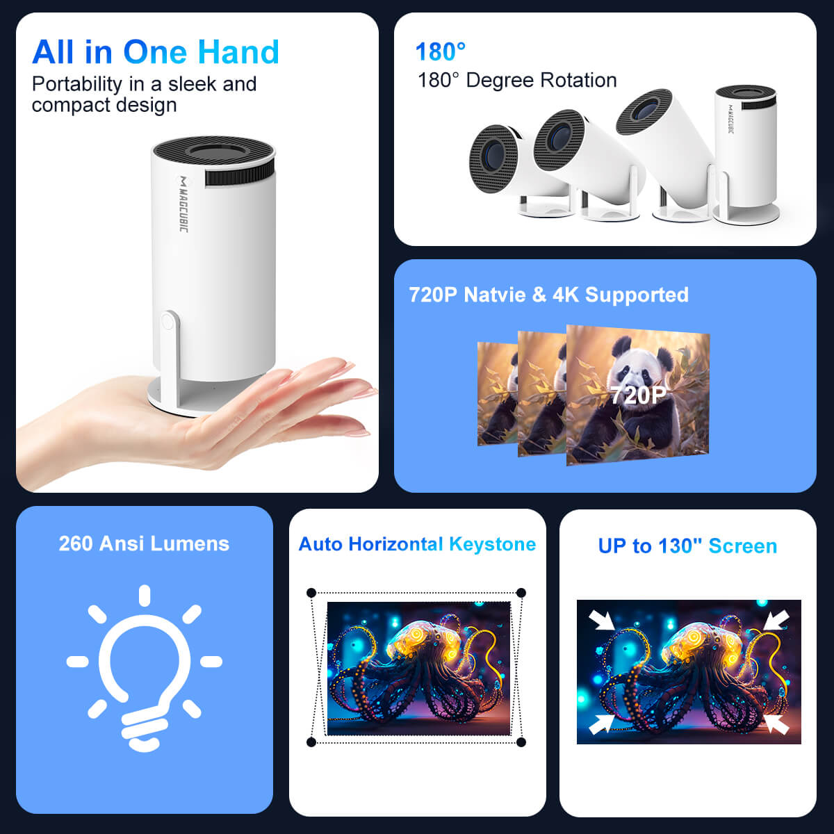 4K Android Projector Your Ultimate Home Theater